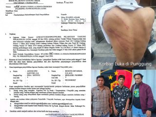 "Miris" di Majelis Zikir Bulak Rukem Surabaya, Ada Tiga Anak Jadi Korban Penganiayaan???
