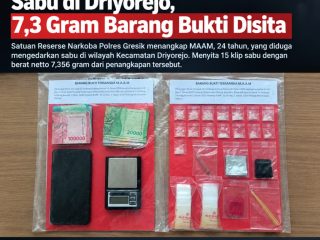 Polisi Tangkap Terduga Pengedar Sabu di Driyorejo, 7,3 Gram Barang Bukti Disita