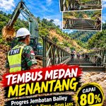 TNI Kebut Jembatan Bailey Penghubung Aceh Timur–Gayo Lues, Progres Capai 80 Persen