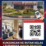 Pangkas Antrean Kunjungan, Rutan Surabaya Luncurkan Aplikasi Rusabaya