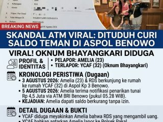 BENARKAH??? Ada Dugaan Pencurian ATM Rp4,5 Juta di Benowo Surabaya, "Seret Nama Oknum Bhayangkari"???